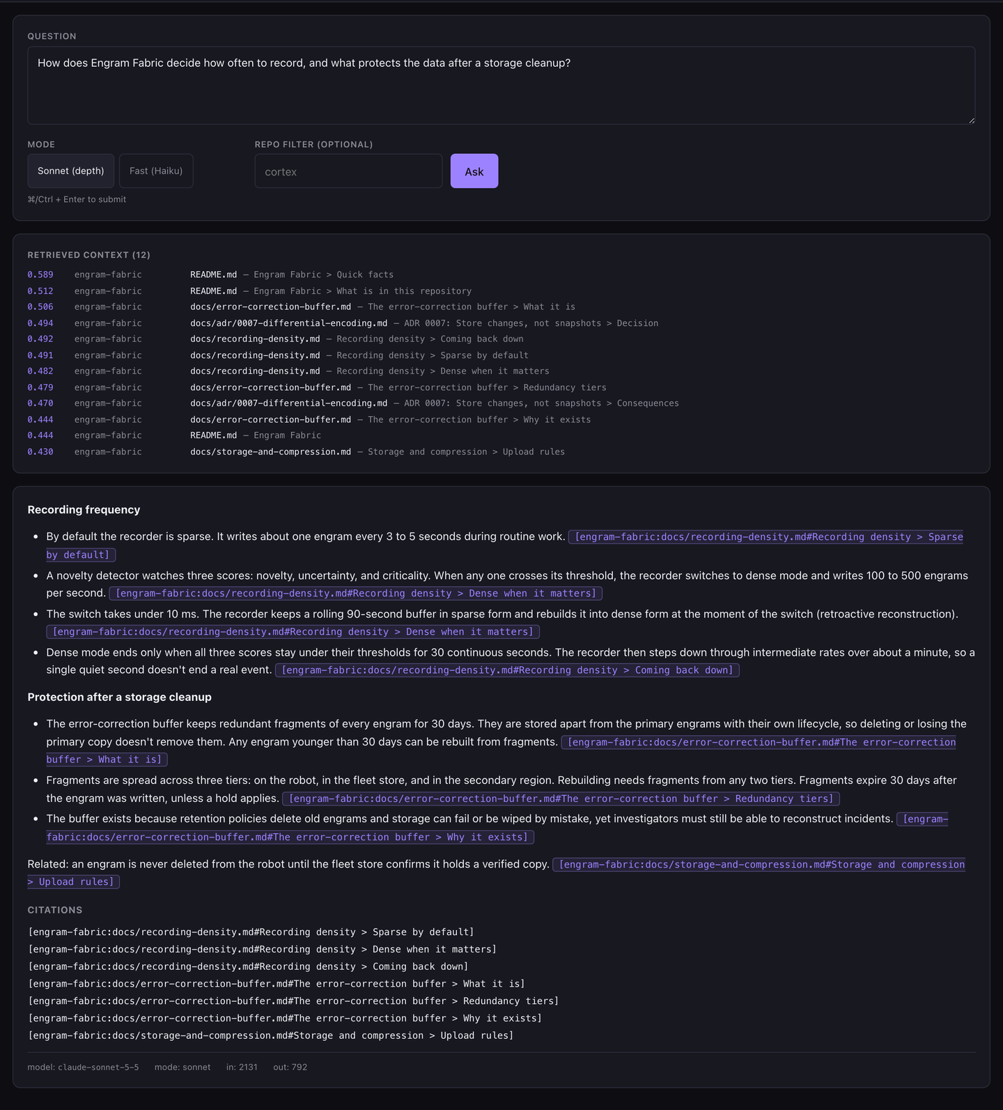 Cortex's Ask page: a question about how Engram Fabric decides how often to record, the twelve retrieved chunks with their scores, and a cited answer in two sections with citation chips.