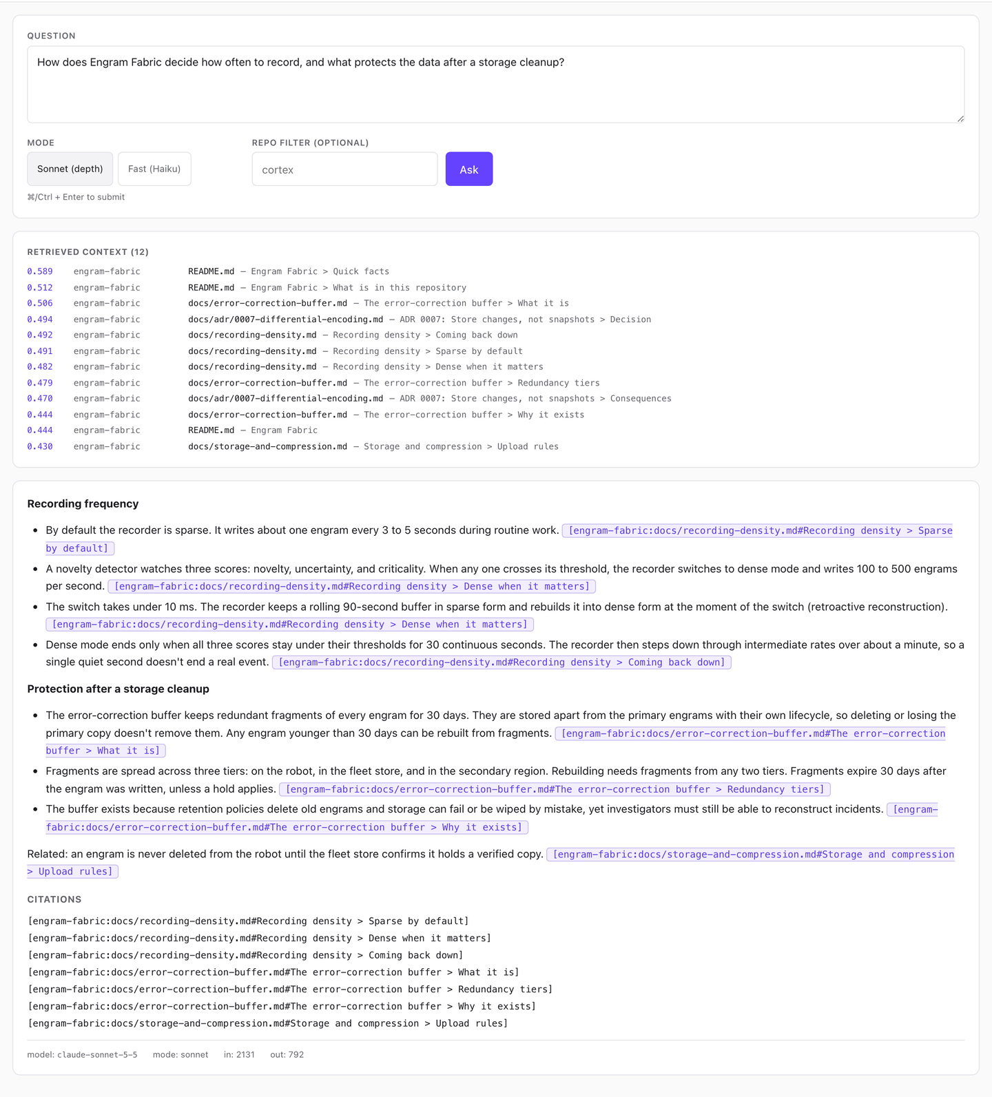 Cortex's Ask page: a question about how Engram Fabric decides how often to record, the twelve retrieved chunks with their scores, and a cited answer in two sections with citation chips.