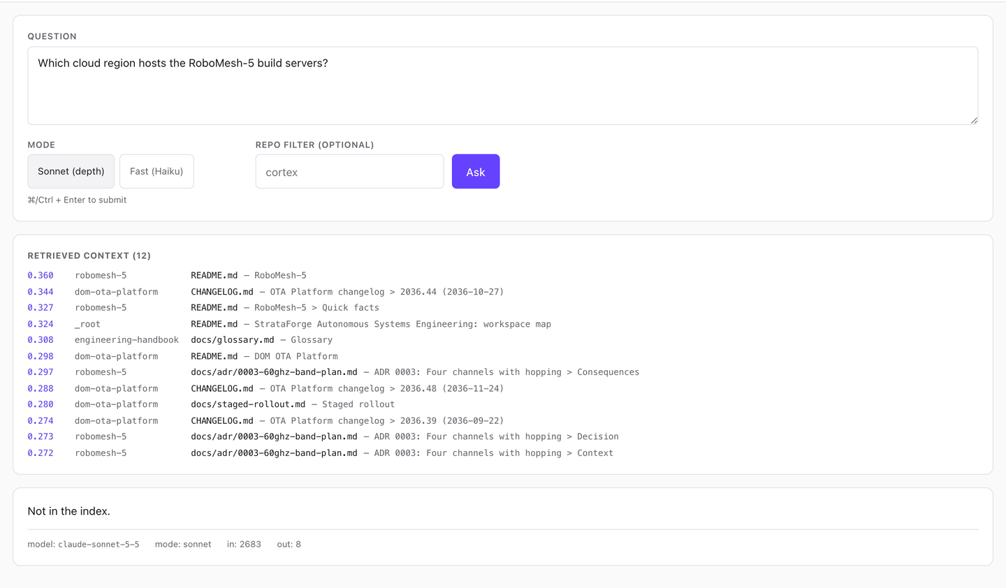 Cortex's Ask page answering Not in the index after retrieving twelve unrelated chunks.