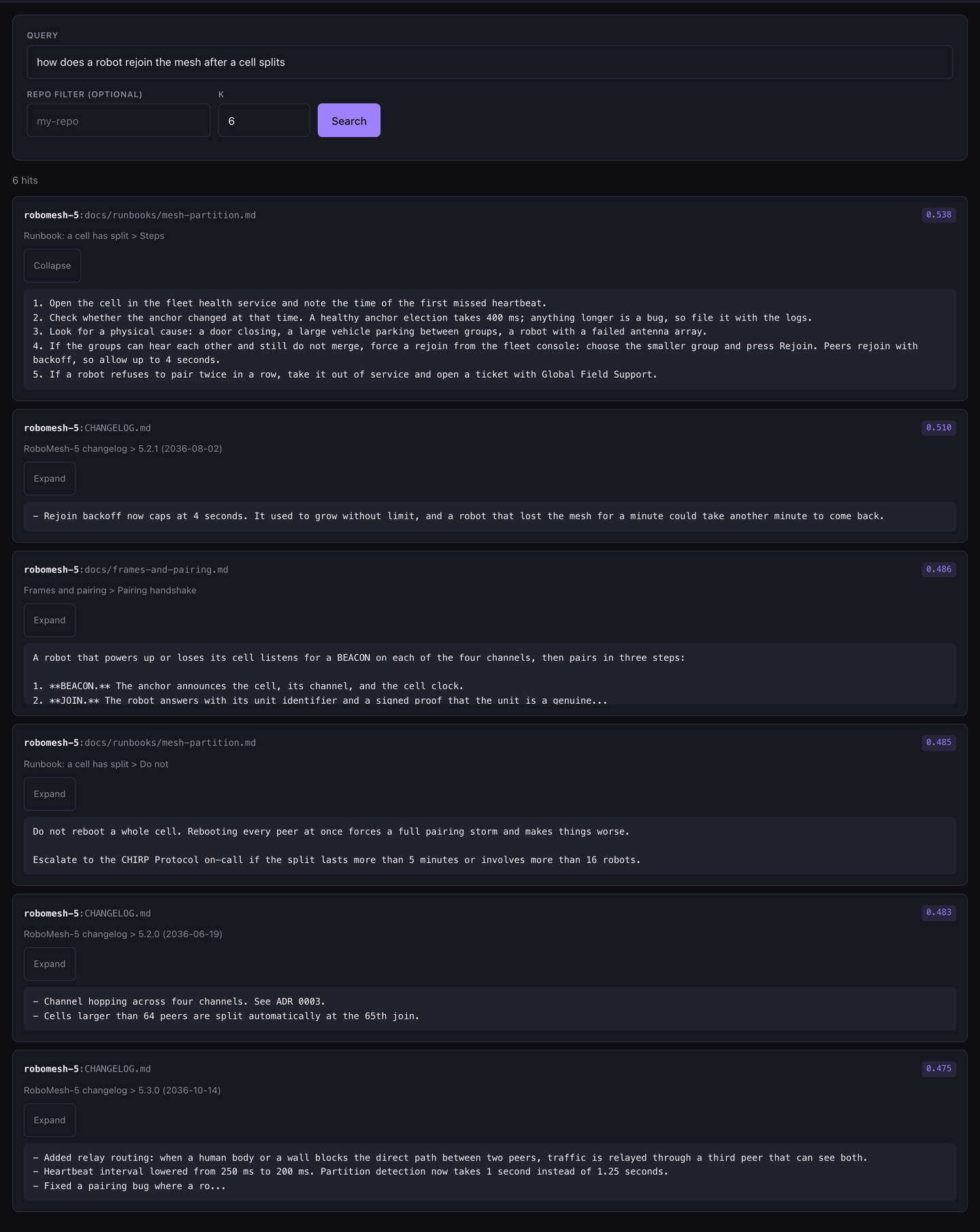 Cortex's Search page with one hit expanded to its full text.