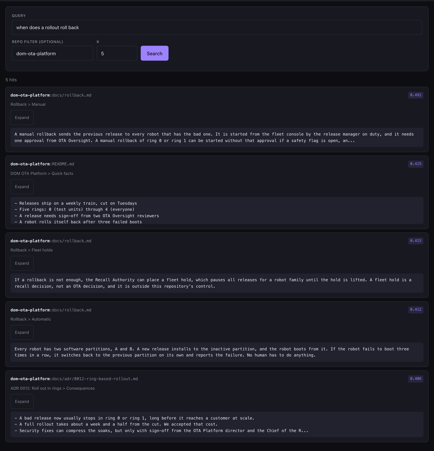 Cortex's Search page with a repository filter: five ranked passages from one repository, each with its path, heading trail, and score.