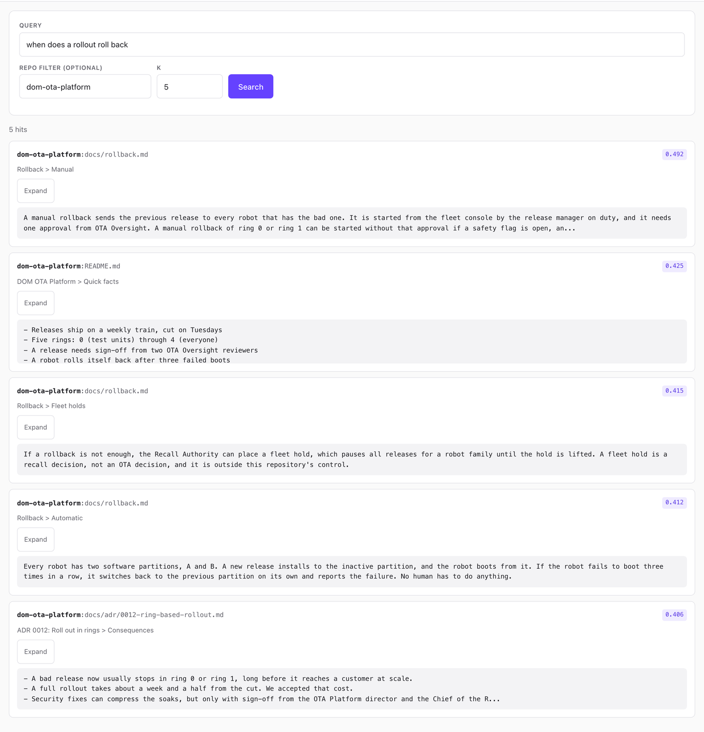Cortex's Search page with a repository filter: five ranked passages from one repository, each with its path, heading trail, and score.