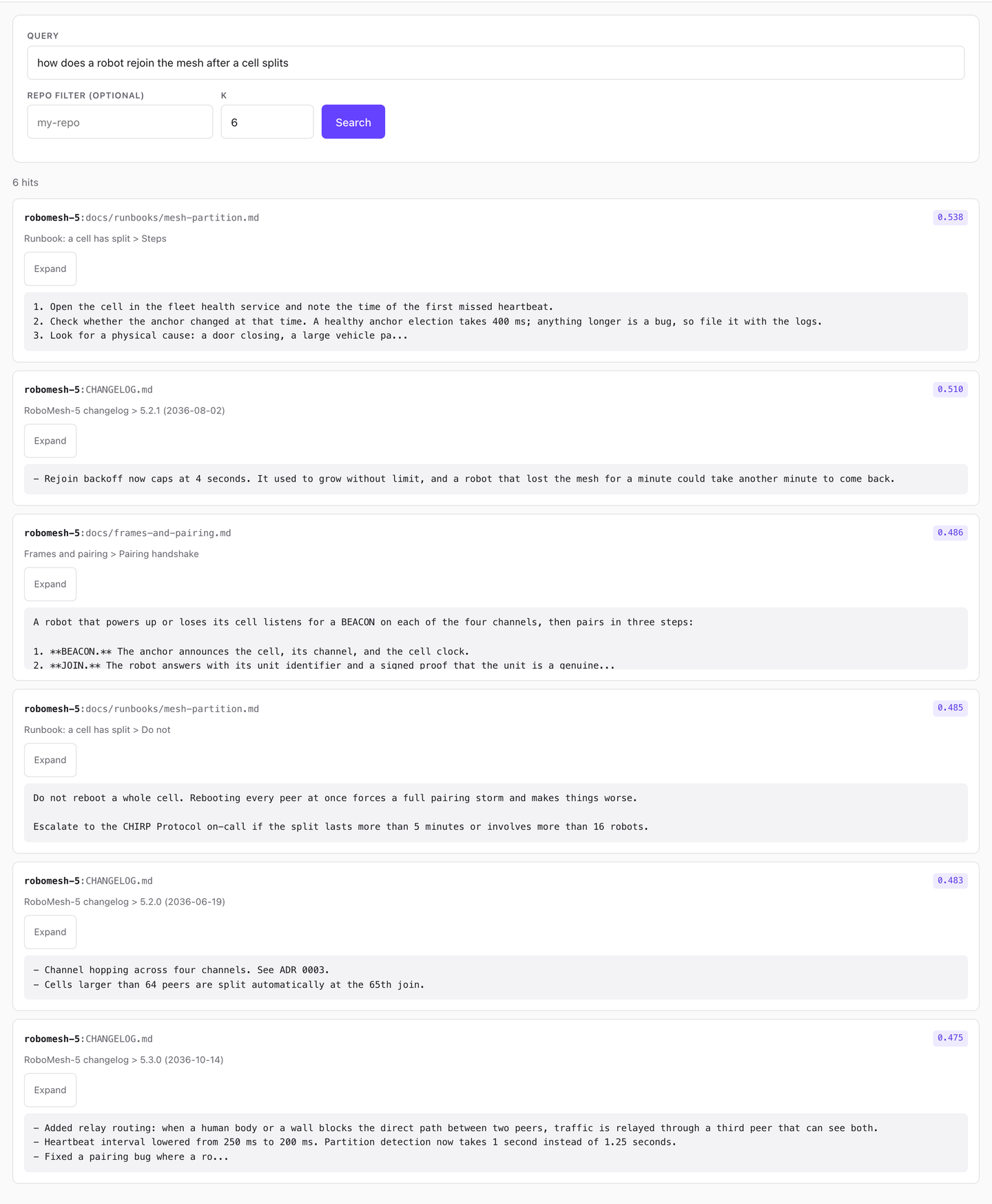 Cortex's Search page: a query about a robot rejoining a mesh after a cell splits, with ranked hits showing repository, path, section, and similarity score.