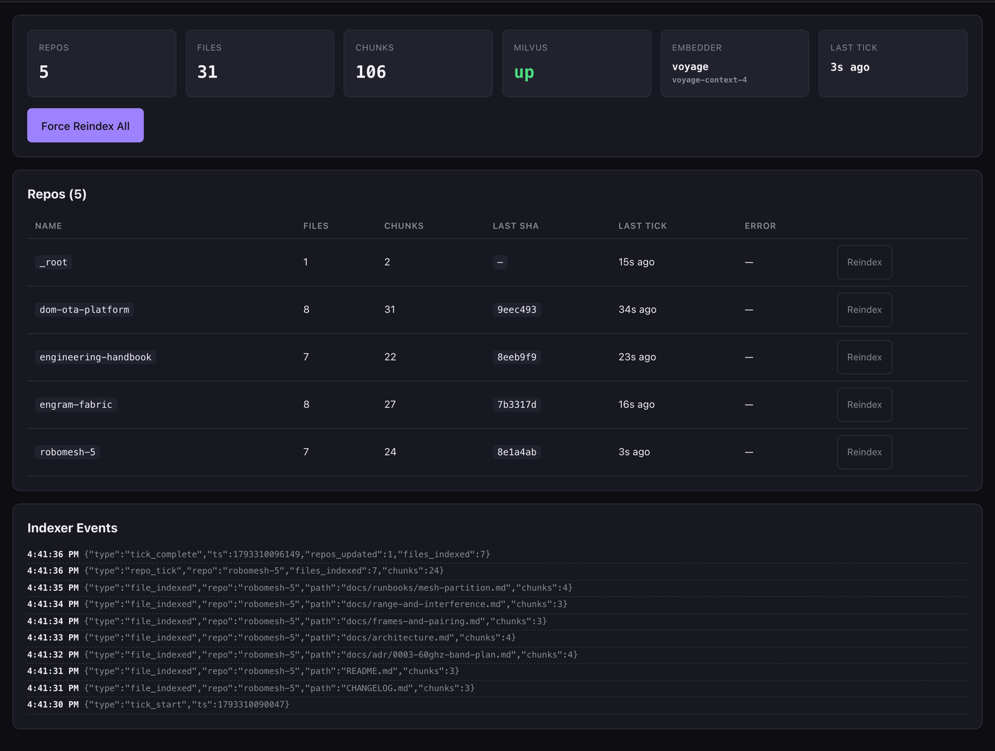 Cortex's Status page after a reindex, with indexer events listed below the table.
